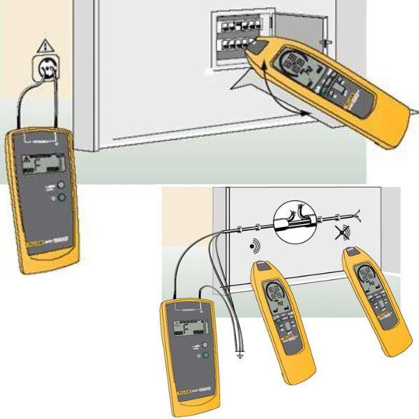 Fluke-2042 เครื่องตรวจสอบสายไฟ Cable locator